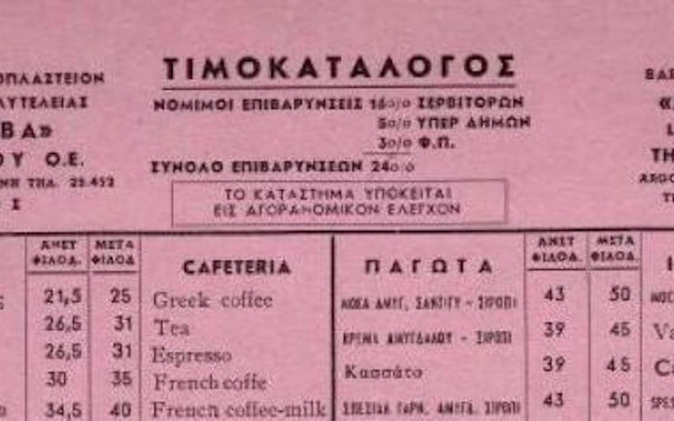 Ταξίδι στο 1980: Εξερευνώντας τον ιστορικό τιμοκατάλογο της Μινέρβα>