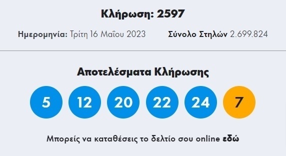 Σούπερ-τυχερός άνθρωπος κερδίζει €2.5M σε κλήρωση Τζόκερ: Νικητήριοι αριθμοί, κατηγορίες και λεπτομέρειες συμμετοχής